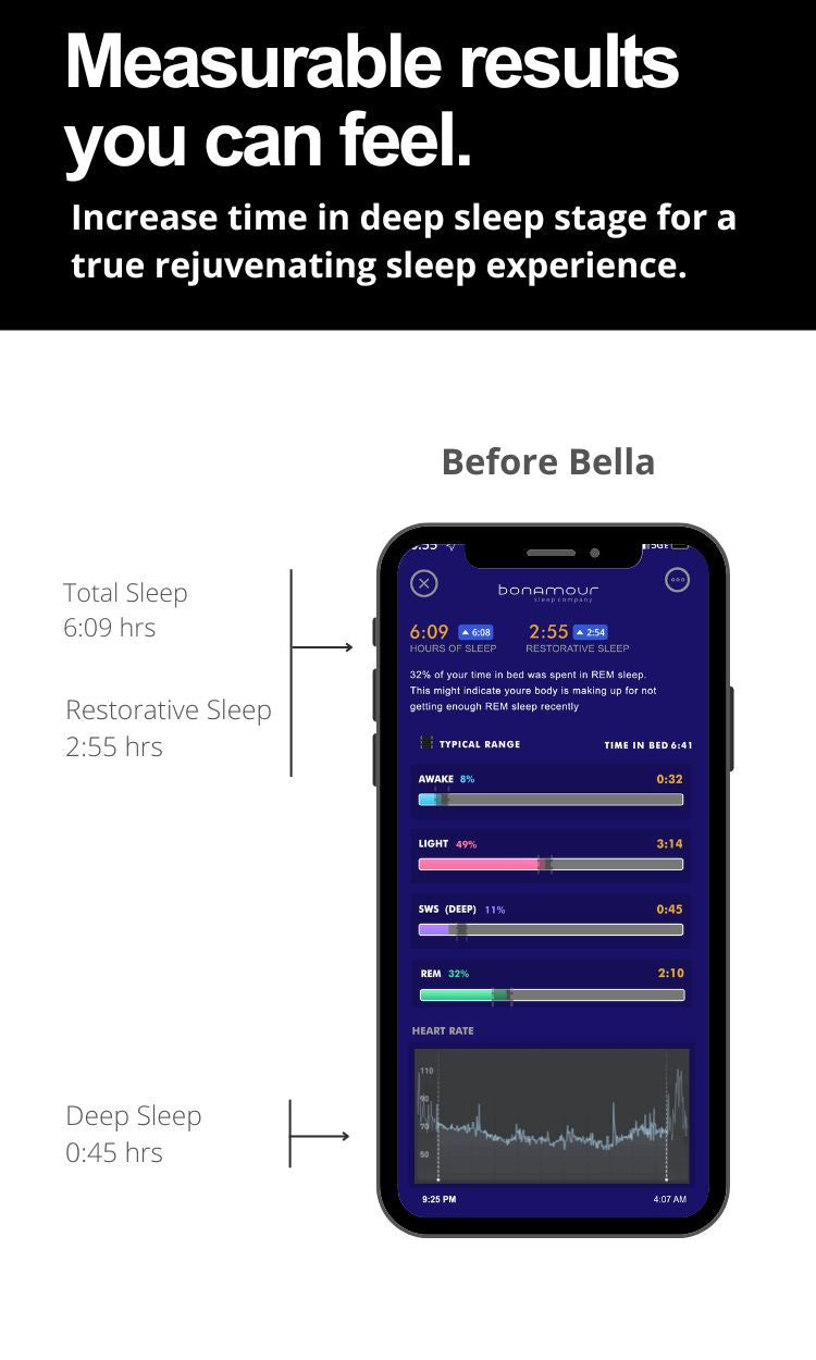 Copy_of_Bella_Sleep_PRO_Mobile_-4.jpg