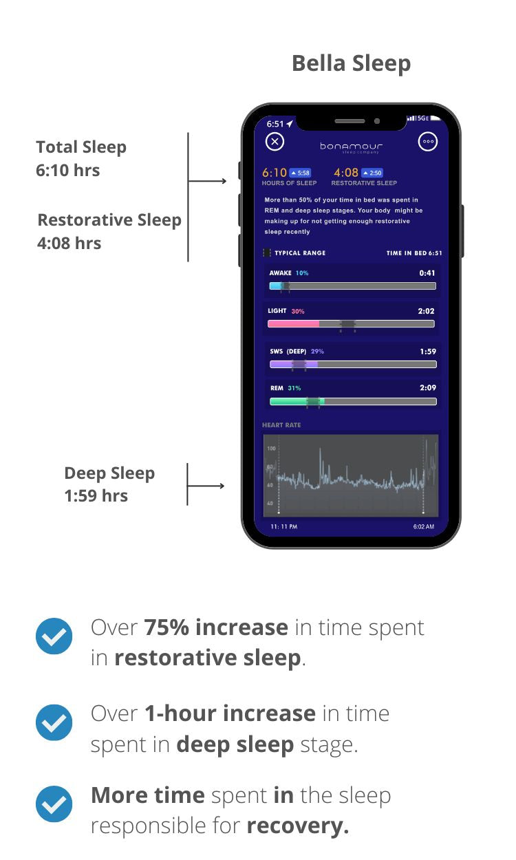 Copy_of_Bella_Sleep_PRO_Mobile_-6.jpg